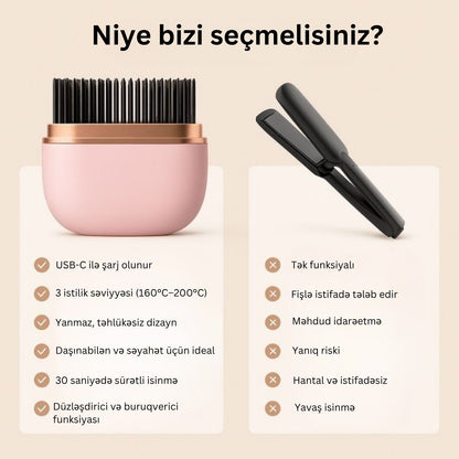 Mini Saç Düzləşdiricisi – Parlaq və hamar saçlar, hər yerdə